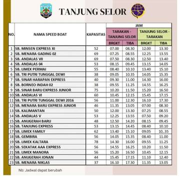 Ingin berpergian dari Tarakan ke Tanjung Selor atau sebaliknya? Ini dia Jadwalnya