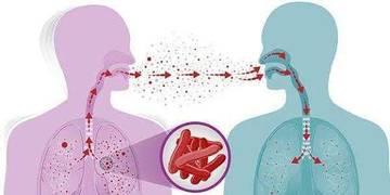 Penderita Tuberkulosis Setiap Tahun Bertambah