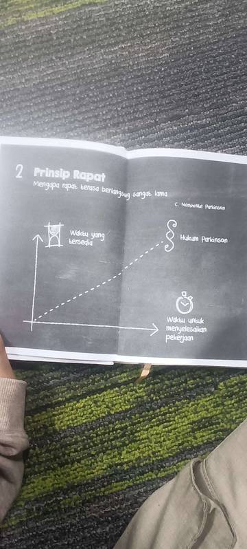 Buat Aturan Ini, Agar Rapat Tidak Terasa Lama