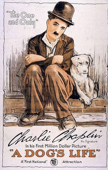 Charlie Chaplin Aktor Era Film Bisu Penggunaan Pantomim 