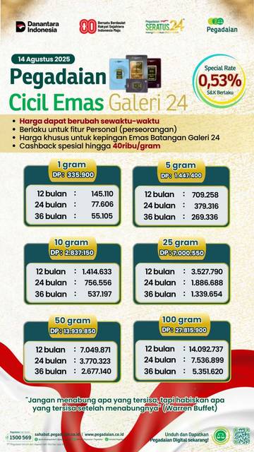 Miliki Emas Batangan Dengan Mudah Melalui Pegadaian