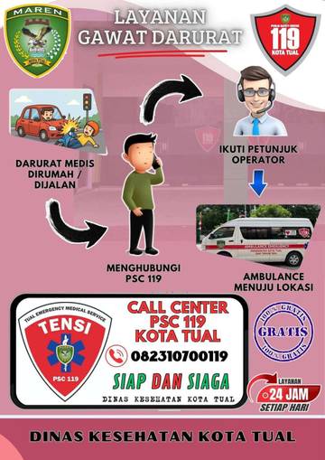 Harapan Masyarakat terhadap Layanan Gawat Darurat Pemkot Tual