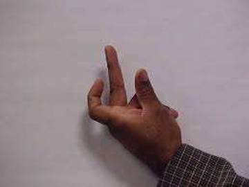 Apa itu istilah Gang Sign?