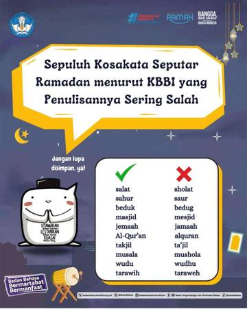  Penulisan Kosakata yang Salah Seputar Ramadan Menurut KBBI