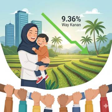 Way Kanan Sukses Turunkan Angka Kemiskinan