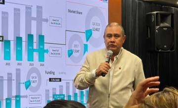 Pemanfaatan Produk Keuangan Syariah oleh Nasabah Korporasi