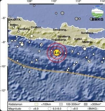 Gempa 4,6 SR Mengguncang Gunungkidul, Terasa Hingga Pacitan 