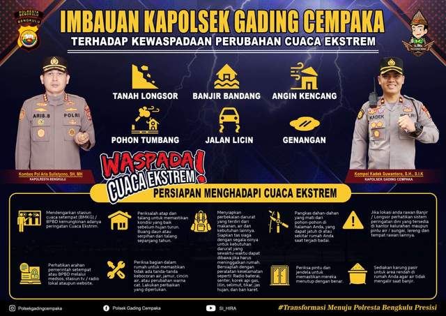 Imbauan Polsek Gading Cempaka