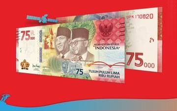 Redenominasi Rupiah, Penyederhanaan Nilai atau Membingungkan Rakyat