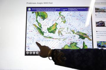 Mengantisipasi Cuaca Ekstrem