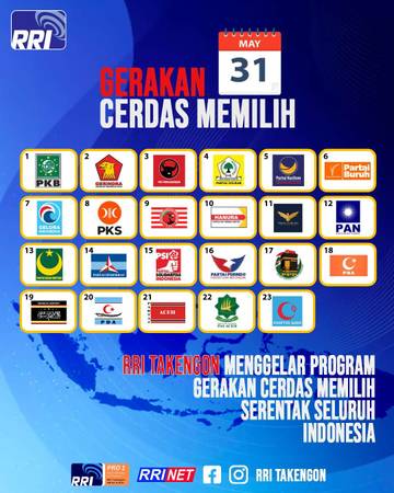 Peserta Pemilu 2024