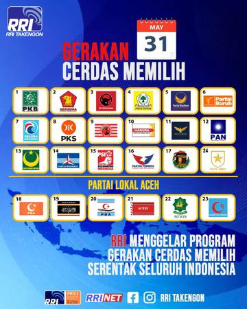 Partai Peserta Pemilu 