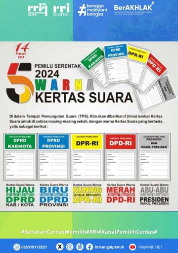 Warna Kertas Suara di Pemilu Serentak 2024