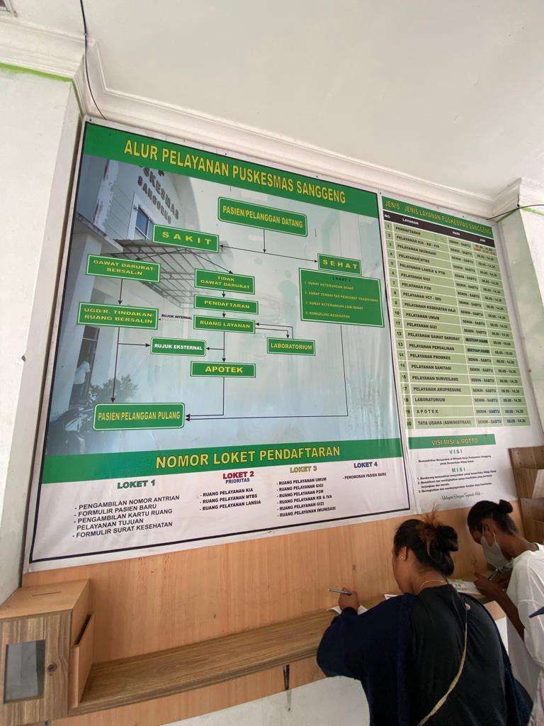 Puskesmas Sanggen Manokwari Berbenah Tingkatkan Pelayanan kepada Masyarakat