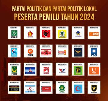 Partai Nasional dan Partai Lokal Peserta Pemilu 2024