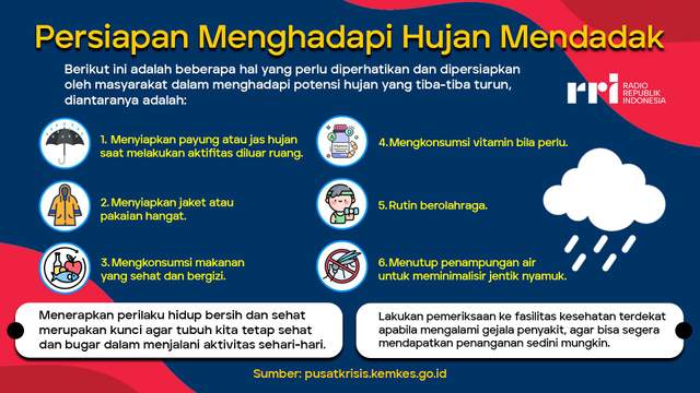 Tips Persiapan Menghadapi Hujan Mendadak