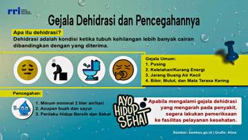 Gejala Dehidrasi dan Pencegahannya