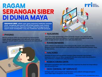 Waspada Ragam Serangan Siber