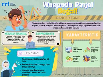 Hati-hati Terjebak Pinjol Ilegal