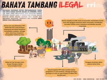 Bahaya Tambang Ilegal