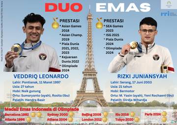 Duo Emas Tim Indonesia di Olimpiade Paris