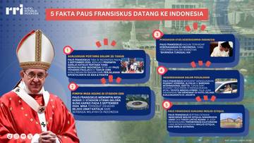 Fakta-fakta Kunjungan Paus Fransiskus di Indonesia