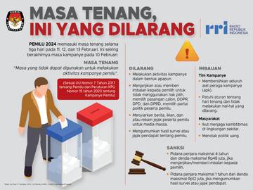 Masa Tenang, ini yang Dilarang