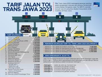 Tarif Jalan Tol Trans Jawa 2023