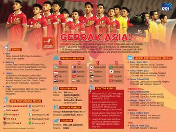 Gebrak Asia!