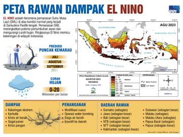 Peta Rawan Dampak El Nino