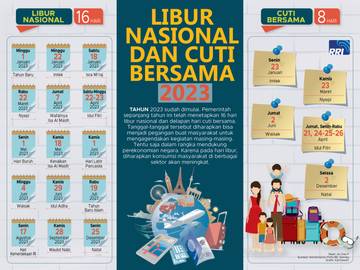 Libur Nasional dan Cuti Bersama 2023