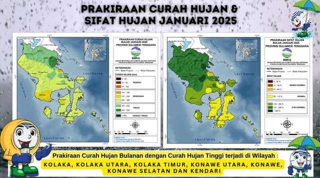 Update Peringatan Dini MKG, 30 Januari 2025 - 05 Februari 2025