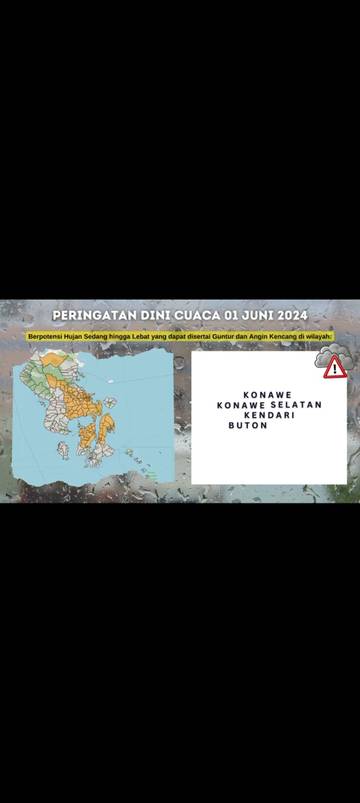 BMKG: Peringatan Dini Berlaku 1 - 7 Juni