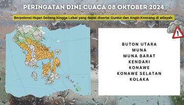 Update Peringatan Dini Informasi MKG di Sultra, berlaku 07 - 13 Oktober 2024