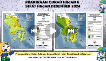 Update Peringatan Dini Informasi MKG di Sultra 2 - 8 Desember 2024