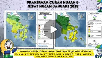 Informasi Peringatan Dini MKG Berlaku 21 - 26 Januari 2025