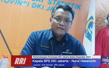Perkembangan Pariwisata DKI Jakarta Bulan Desember 2024