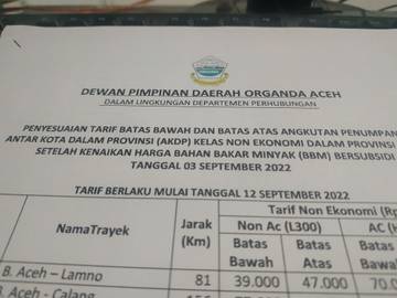 Organda Aceh Tengah Pastikan Mudik Lebaran 2023 Tidak Berlaku Tuslah